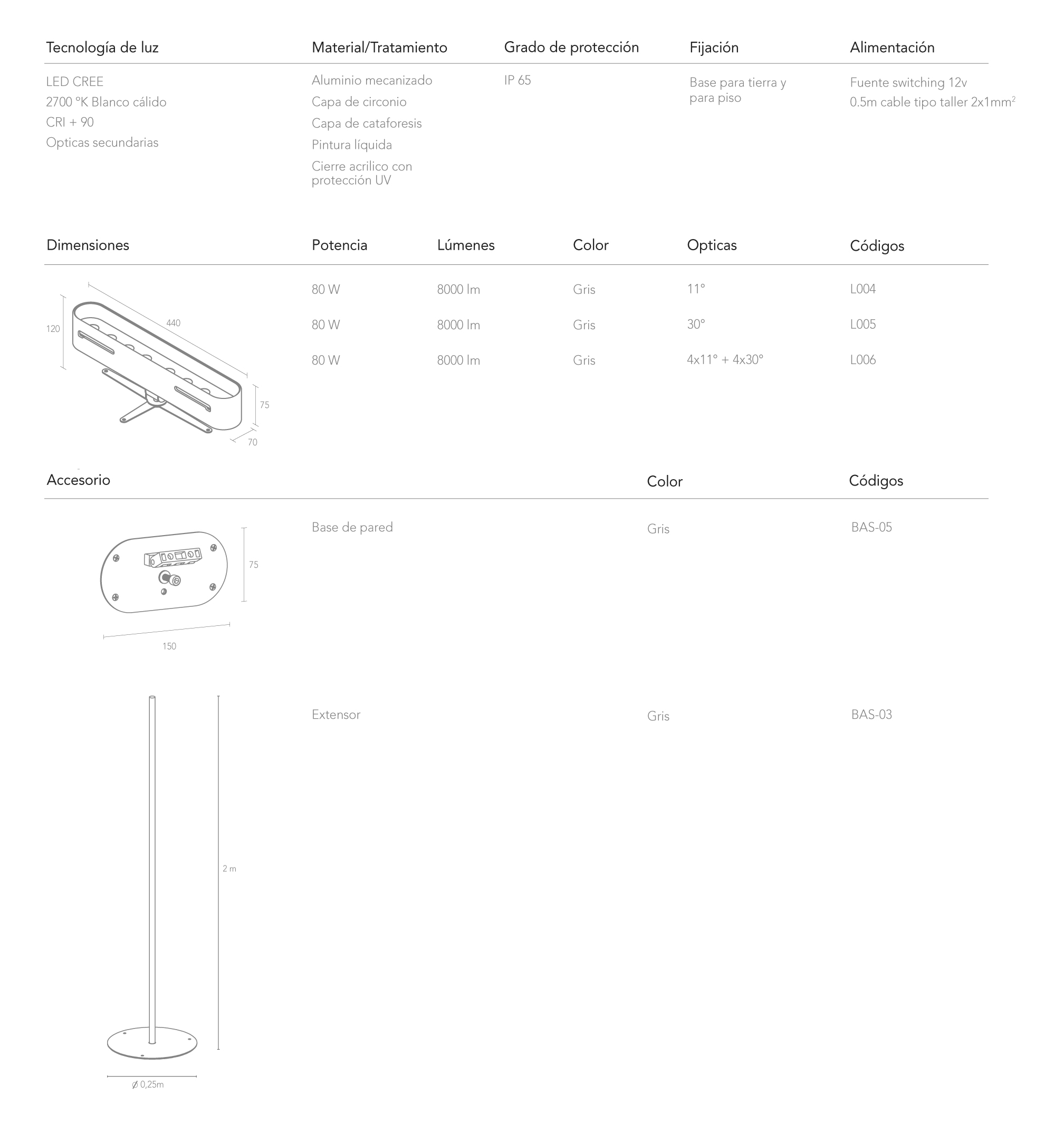 ARBOL-80 - Ficha tecnica