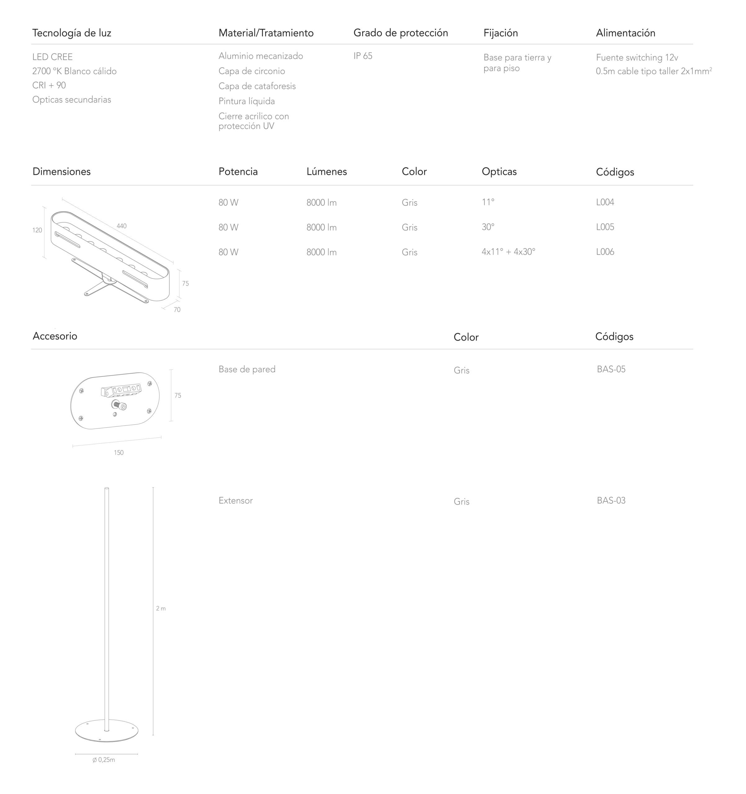 ARBOL-80 - Ficha tecnica