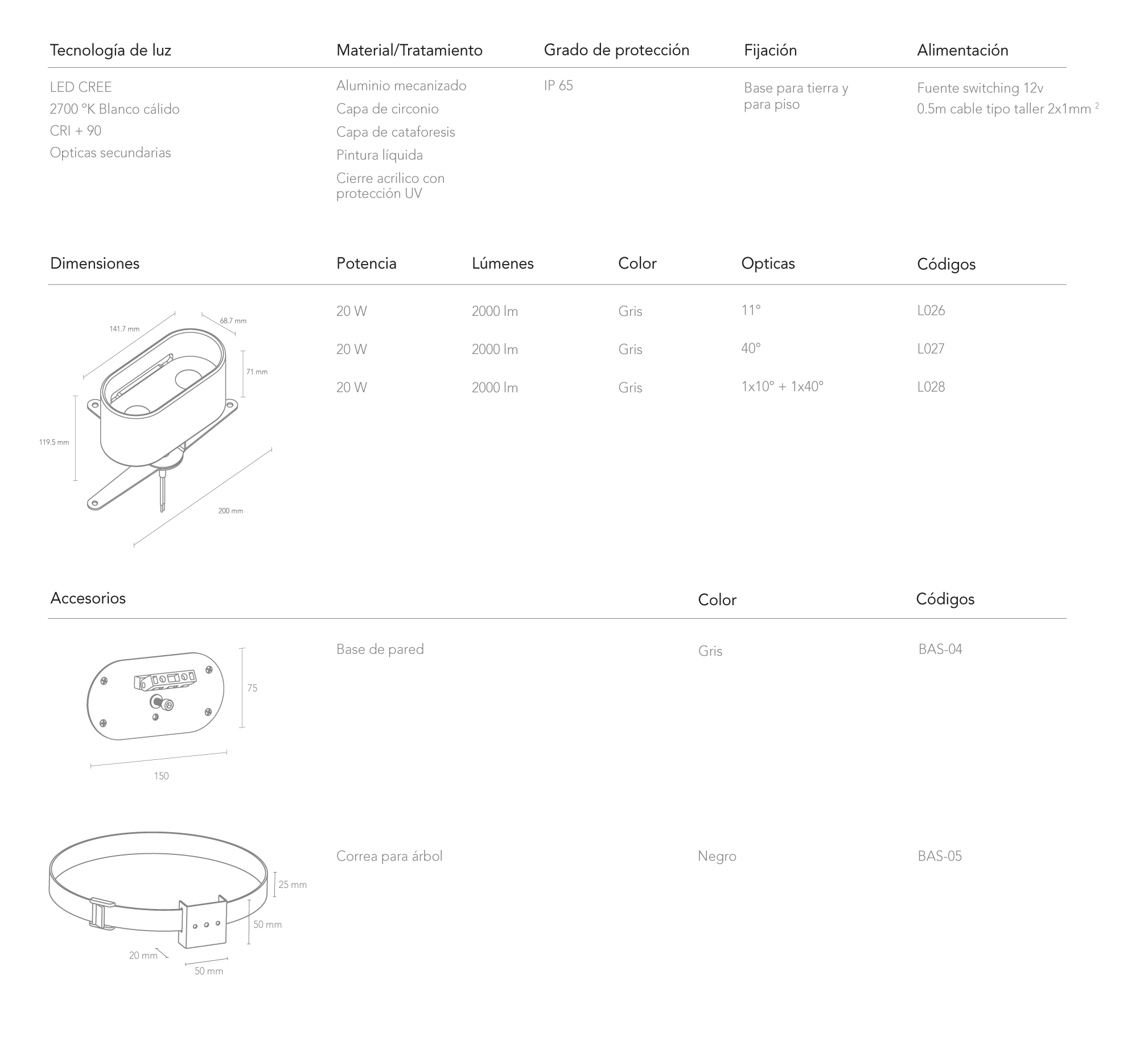 ARBOL-20 - Ficha tecnica