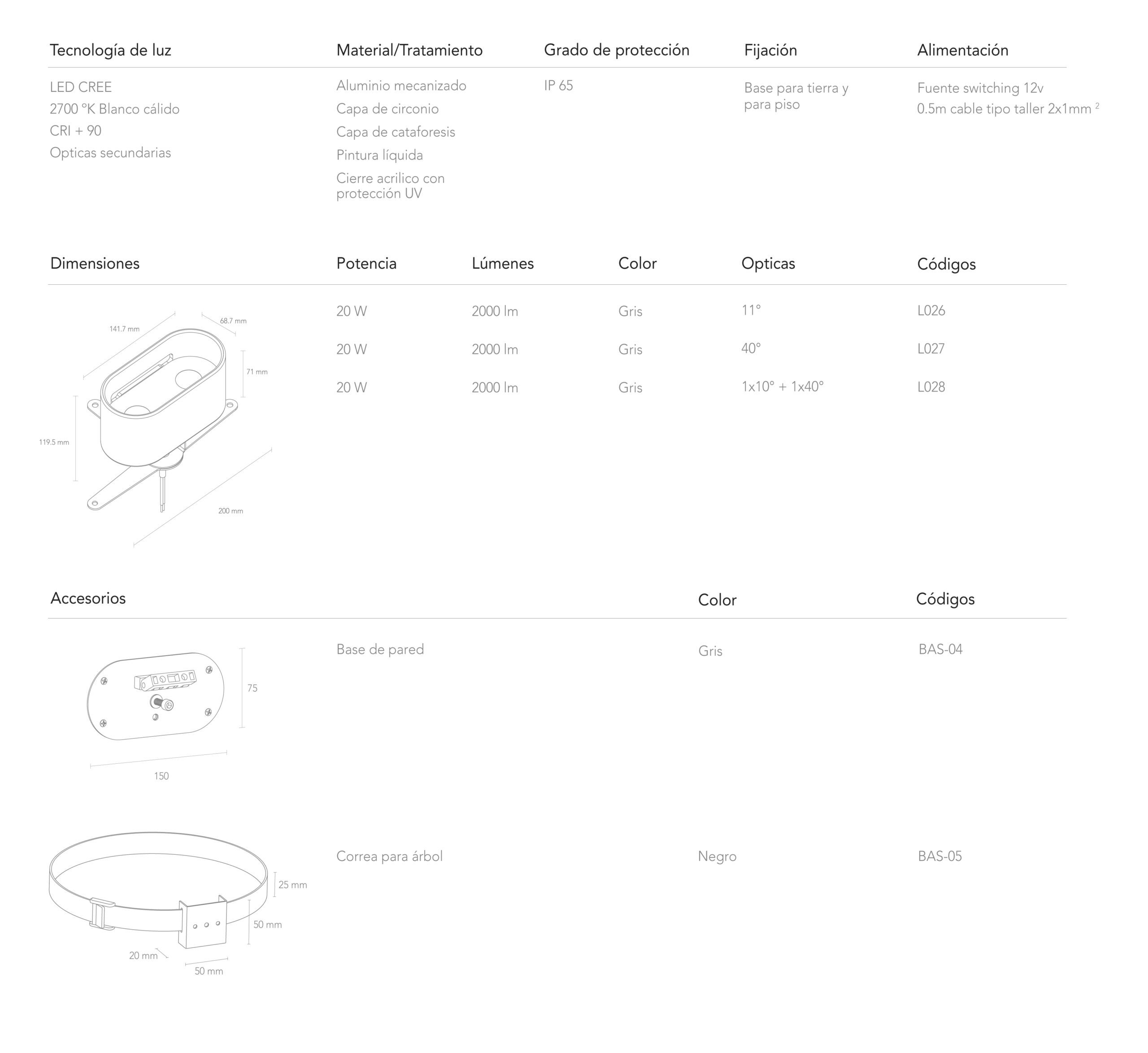 ARBOL-20 - Ficha tecnica
